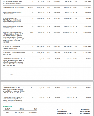 Veřejný výběh pro psy